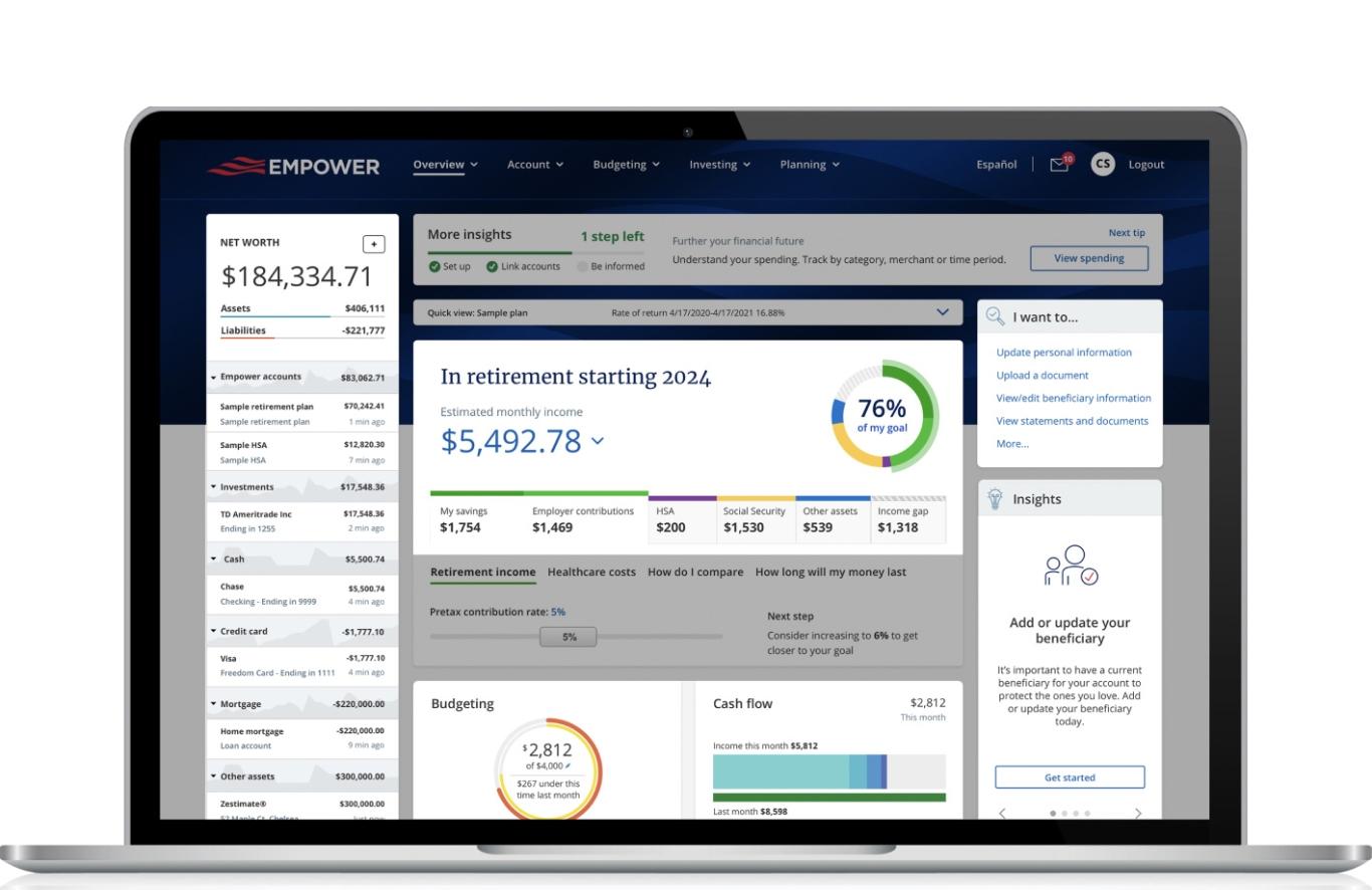 Total Retirement Solutions Empower